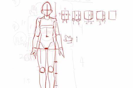 動(dòng)漫設(shè)計(jì) 天賦、熱情與系統(tǒng)學(xué)習(xí)的交響曲